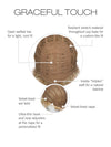 CAP CONSTRUCTION | WEFTED