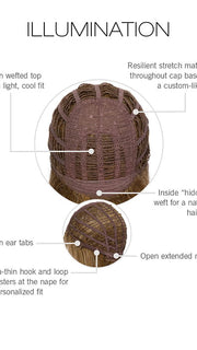 CAP CONSTRUCTION | WEFTED