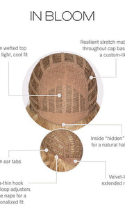 CAP CONSTRUCTION | WEFTED