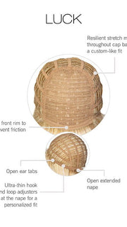 Cap Construction | Basic Cap