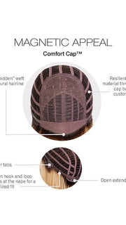Cap Construction | Wefted | Basic
