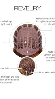 CAP CONSTRUCTION | WEFTED