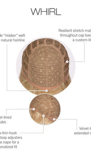 CAP CONSTRUCTION | HIDDEN WEFT FRONT