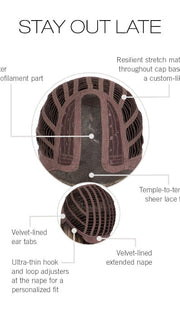 CAP CONSTRUCTION | MONO PART | WEFTED