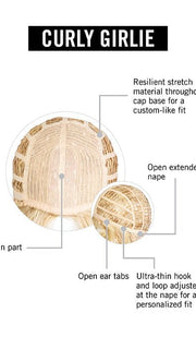 Cap Construction | Skin Part | Wefted