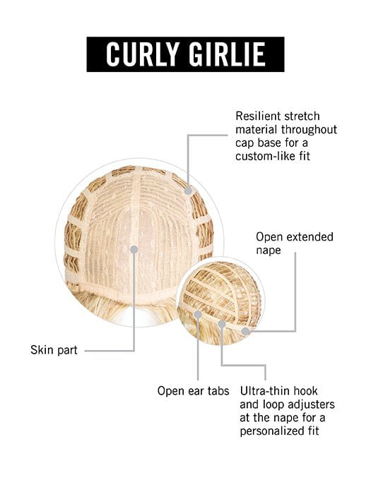 Cap Construction | Skin Part | Wefted