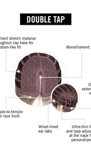 CAP CONSTRUCTION | MONO PART | LACE FRONT