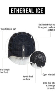 ETHEREAL ICE | Basic cap wig