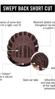 Cap Construction | Wefted | Basic