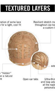 Cap Construction | Wefted | Basic