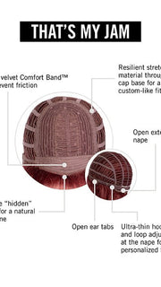 Cap Construction | Basic