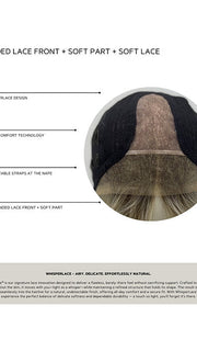 CAP CONSTRUCTION | EXTENDED LACE FRONT | LACE PART