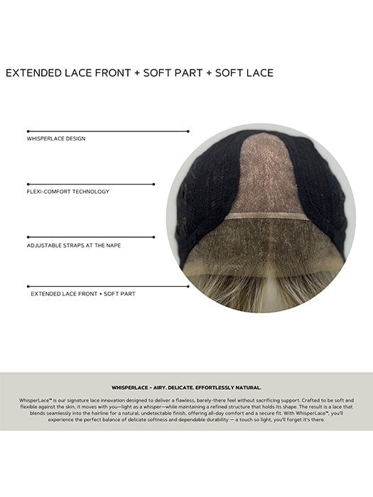 CAP CONSTRUCTION | EXTENDED LACE FRONT | LACE PART