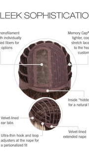 CAP CONSTRUCTION | MONO PART | WEFTED
