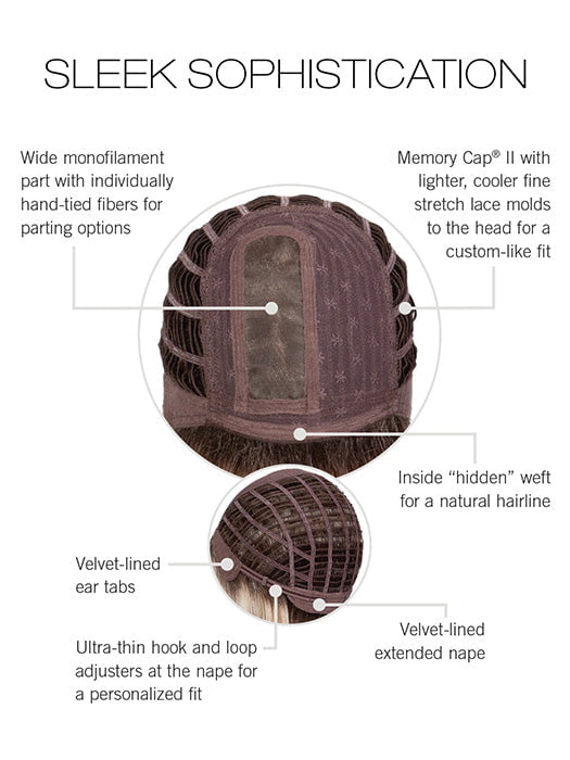 CAP CONSTRUCTION | MONO PART | WEFTED