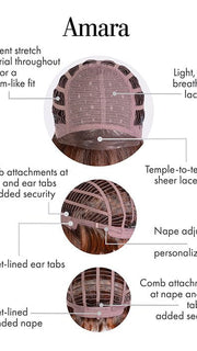 Cap Construction | Lace Front | Lace Top | Wefted