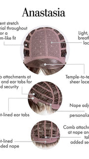 Cap Construction | Lace Front | Lace Top | Wefted