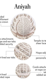 Cap Construction | Lace Front | Mono Part | Wefted