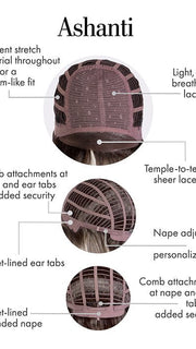 Cap Construction | Lace Front | Lace Top | Wefted