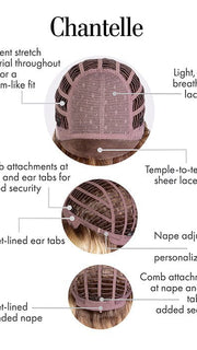 Cap Construction | Lace Front | Lace Top | Wefted