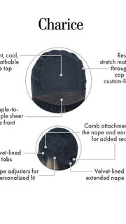 CAP CONSTRUCTION | LACE FRONT | WEFTED