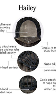 Cap Construction | Lace Front | Monofilament Top | Wefted