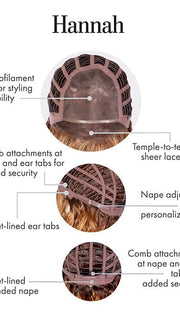 Cap Construction | Lace Front | Monofilament Top | Wefted