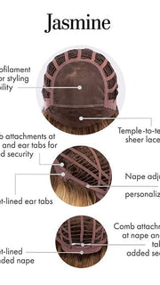 Cap Construction | Lace Front | Mono Top | Wefted