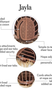Cap Construction | Lace Front | Mono Part | Wefted