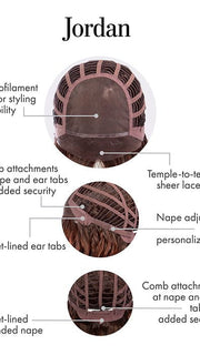 Cap Construction | Lace Front | Mono Top | Wefted