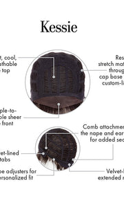 CAP CONSTRUCTION | LACE FRONT | WEFTED