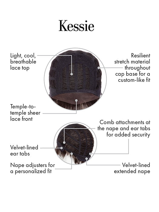 CAP CONSTRUCTION | LACE FRONT | WEFTED