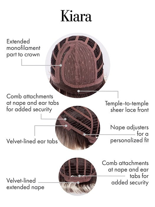 Cap Construction | Extended Lace Front | Mono Part | Wefted / Basic