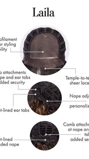 Cap Construction | Lace Front | Mono Top | Wefted