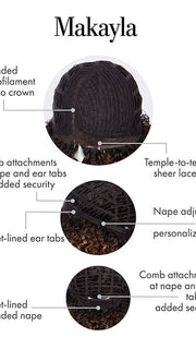Cap Construction | Lace Front | Mono Part | Wefted