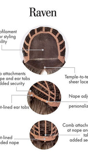 Cap Construction | Lace Front | Monofilament Top | Wefted