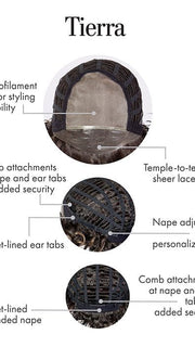 Cap Construction | Lace Front | Monofilament Top | Wefted
