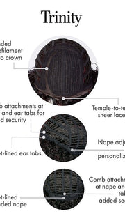 Cap Construction | Lace Front | Monofilament Part | Wefted