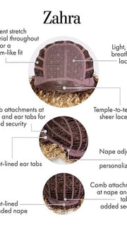 Cap Construction | Lace Front | Lace Top | Wefted