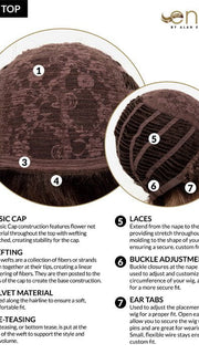 Cap Construction | Open Top