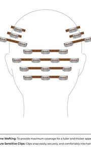 Kit includes 10 machine wefted extensions with pressure sensitive clips