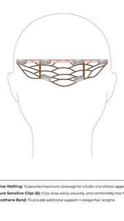 The easiVolume 10" features machine wefting for maximum coverage and 4 pressure sensitive clips.