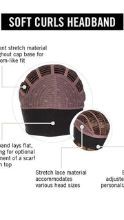 Cap Construction | Headband | Wefted