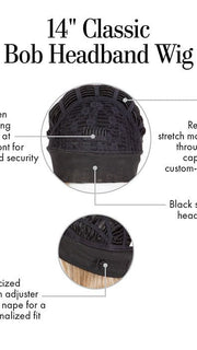 Cap Construction | Headband | Comb | Wefted