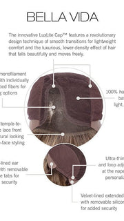 Cap Construction | Lace Front | Mono Part | Hand-Tied