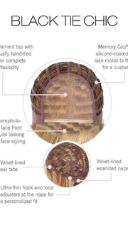 Cap Construction | Lace Front | Mono Top | Wefted