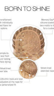 Cap Construction | Lace Front | Mono Part | Wefted