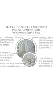 Cap Construction | Lace Front | Mono Part | Wefted