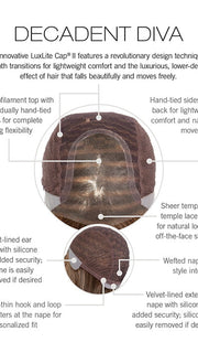 CAP CONSTRUCTION | MONOFILAMENT TOP | HAND TIED 