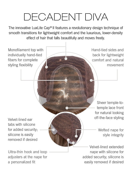 CAP CONSTRUCTION | MONOFILAMENT TOP | HAND TIED 